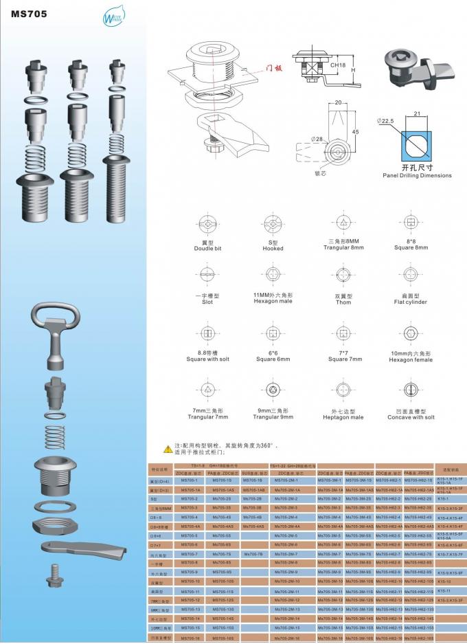MS705 triangular insert lock Triangular Cylinder Cam Locks